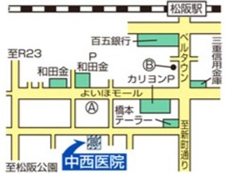 当院へのアクセス方法